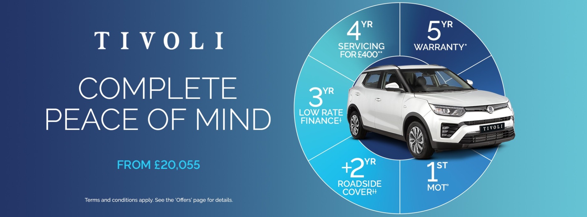 Tivoli Banner offer