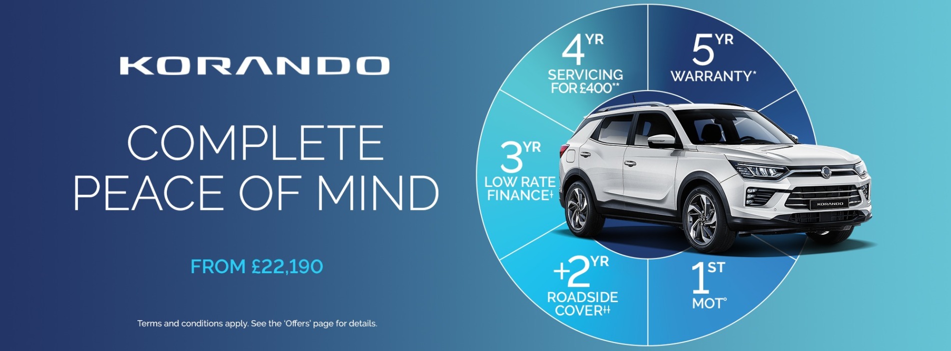 Korando Banner