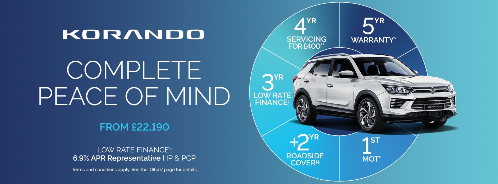Korando Banner